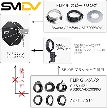 Amazon | SMDV ソフトボックス FLIP 36pro 本体のみ 90cm 折りたたみ式
